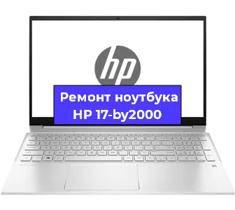 Замена процессора на ноутбуке HP 17-by2000 в Москве